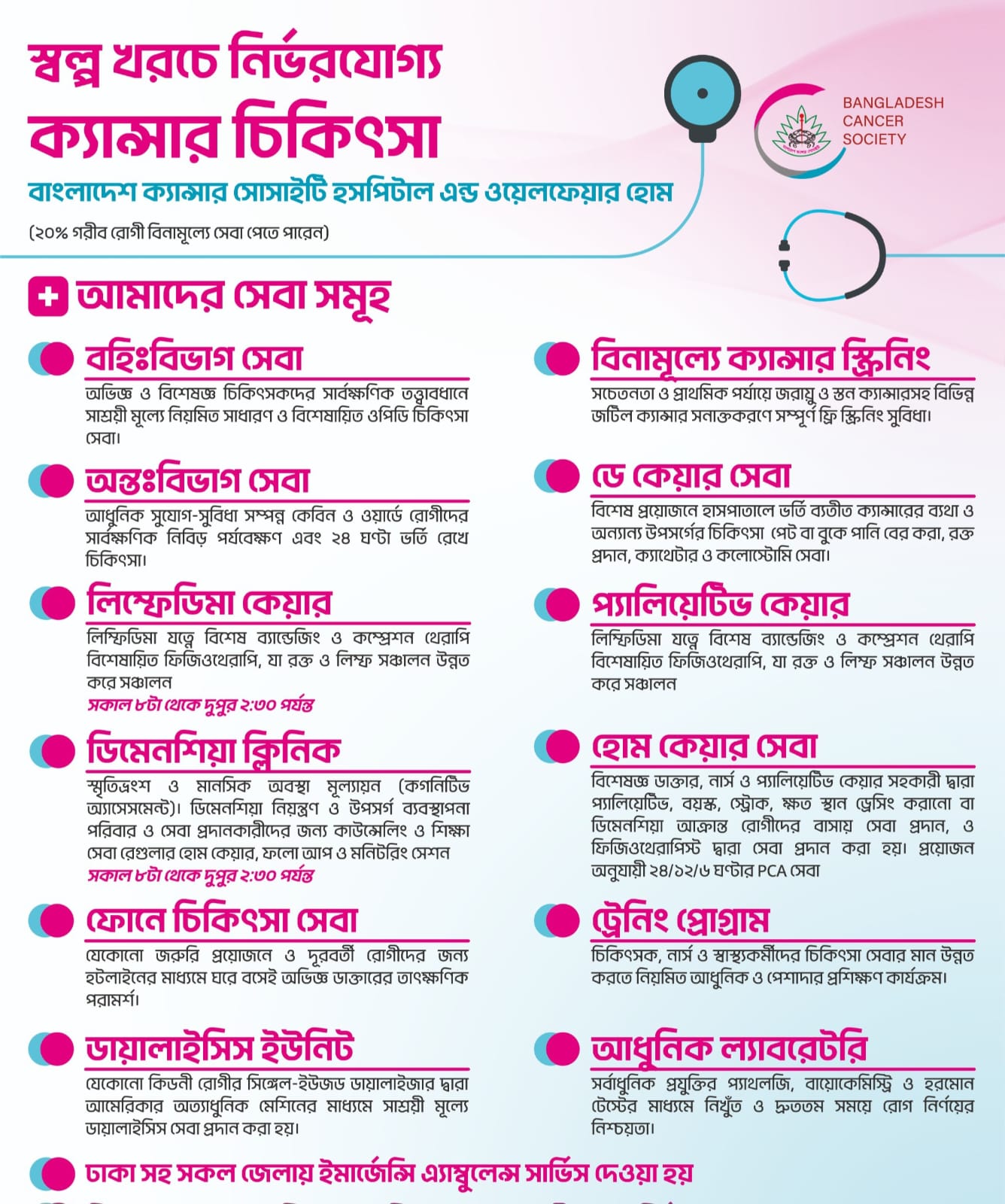 Bangla poster describing hospital services