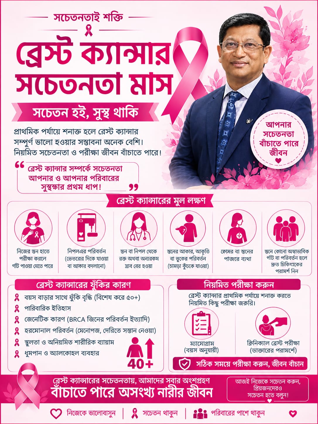 Public awareness